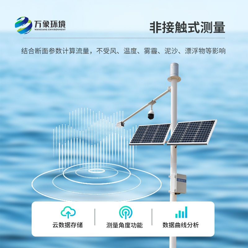 雷達(dá)流速監(jiān)測系統(tǒng)可以用于哪里?