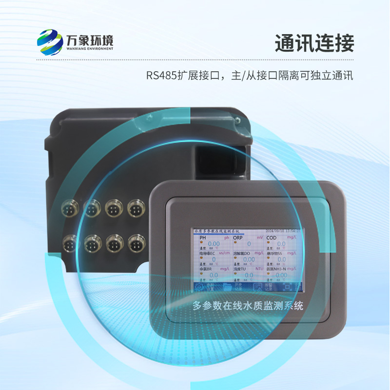 水產養殖水質監測系統