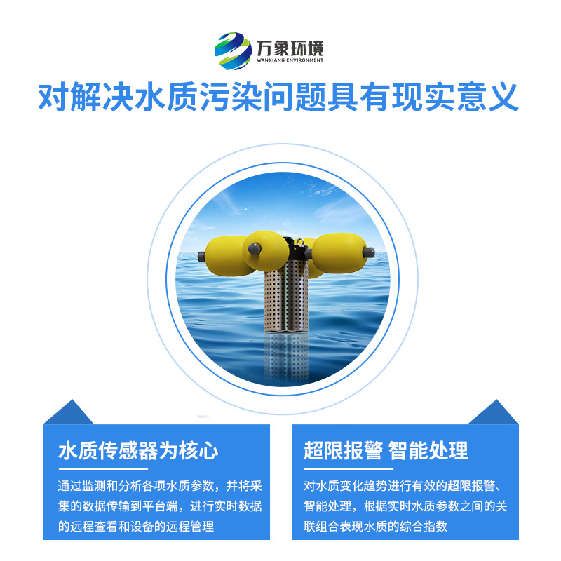 水質在線監(jiān)測站