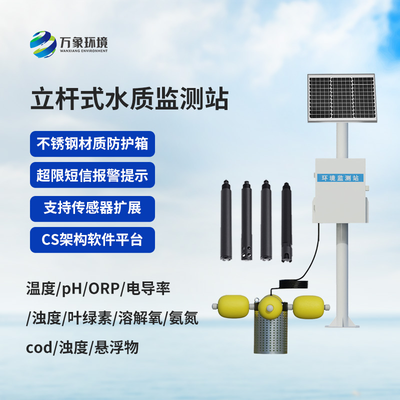 自動水質監測站