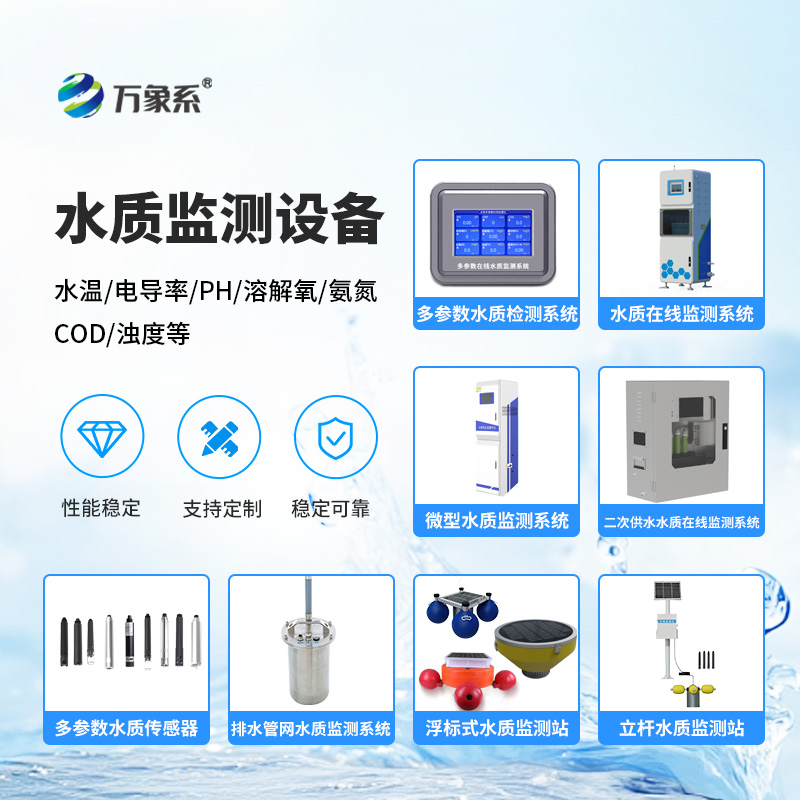 水質監測站設備