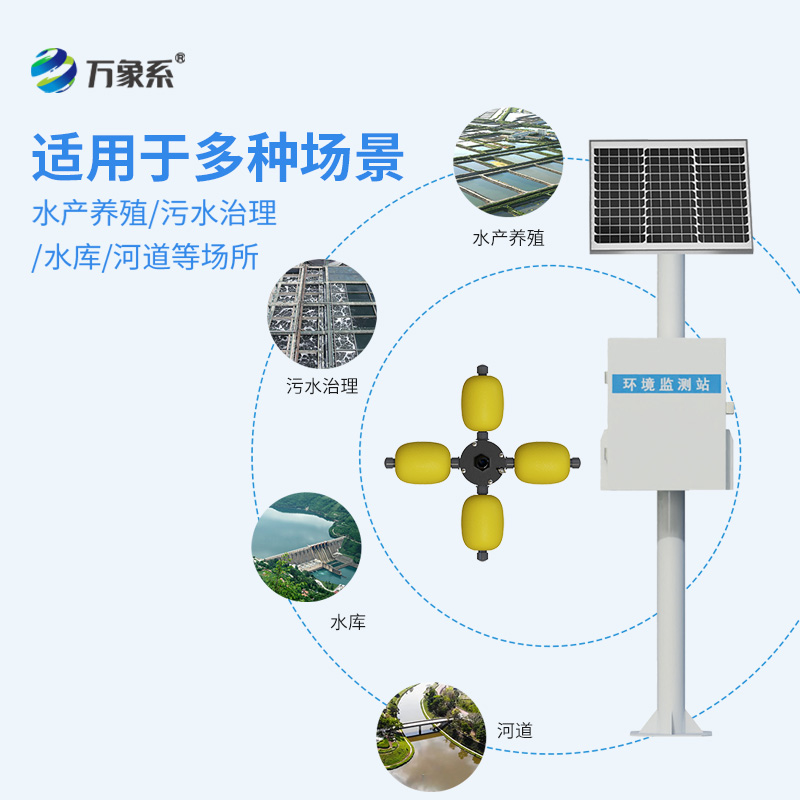 湖泊多參數(shù)水質(zhì)監(jiān)測(cè)站,解決水污染可以用它嗎?