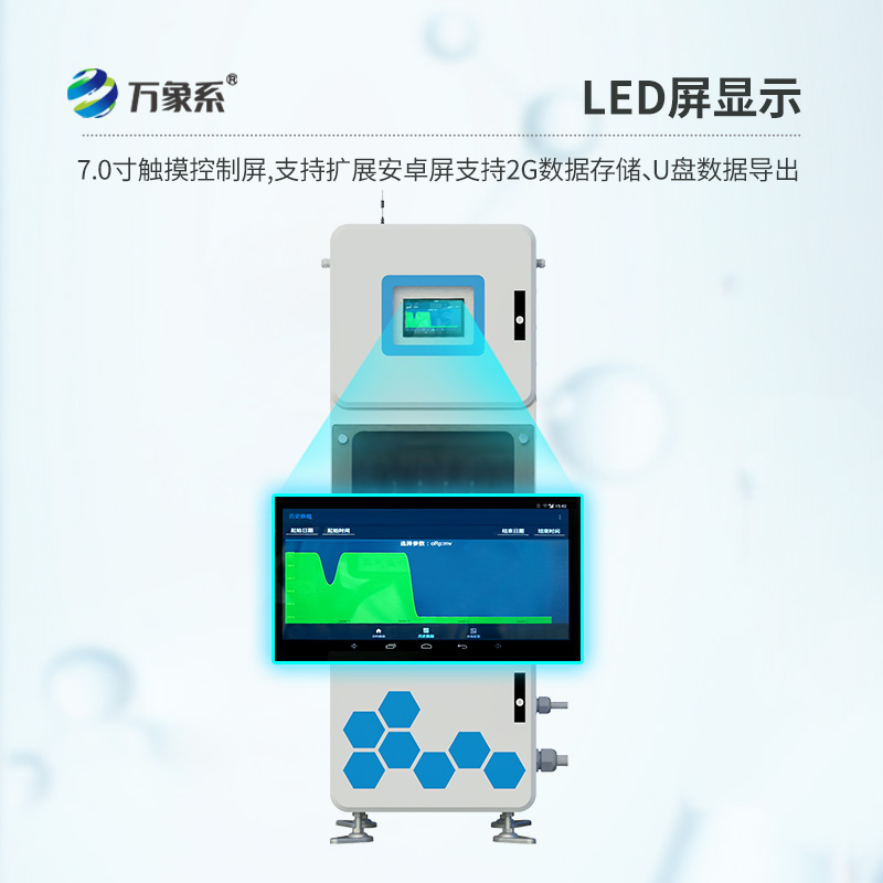 取水水質(zhì)監(jiān)測微系統(tǒng),太陽能款更耐用~